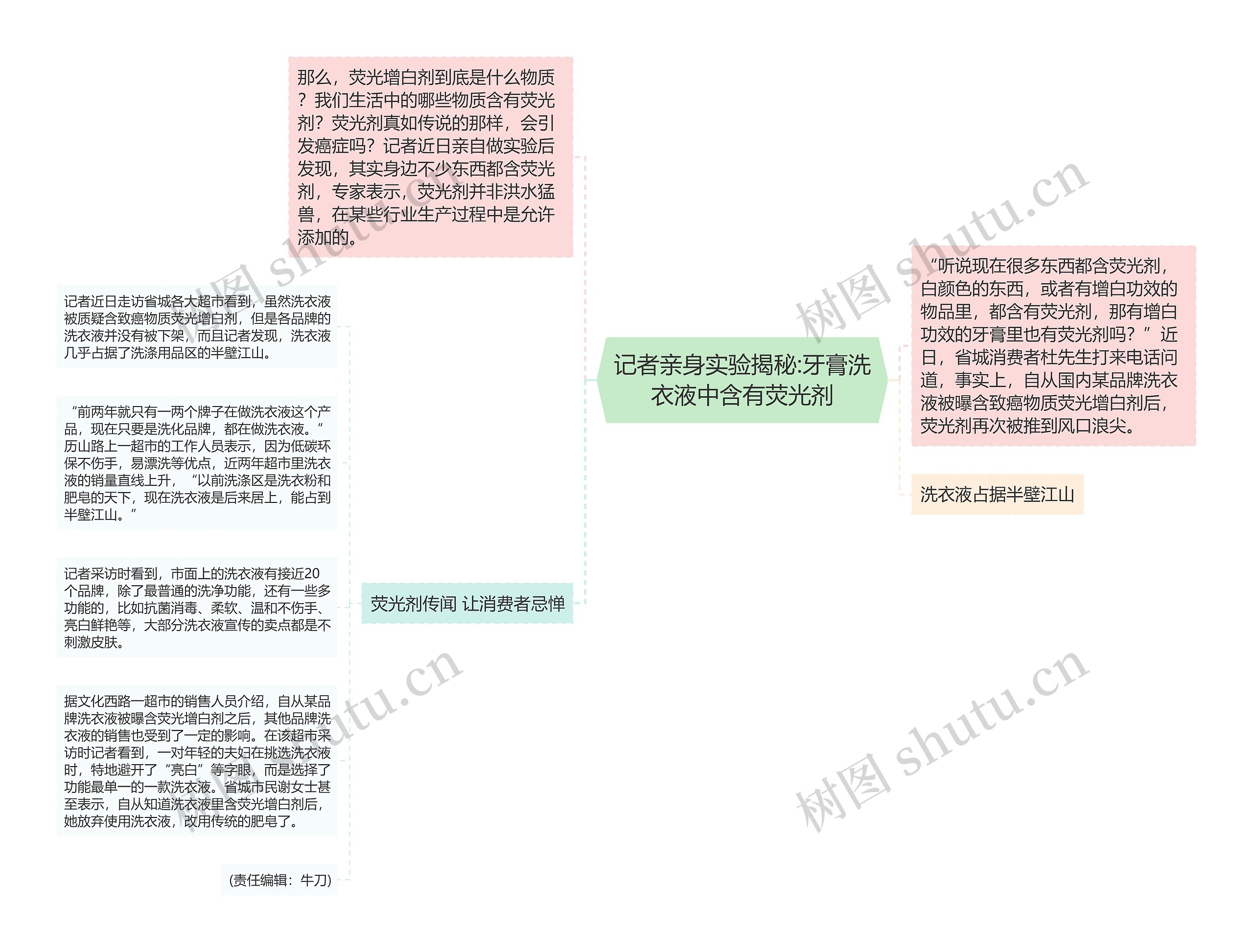 记者亲身实验揭秘:牙膏洗衣液中含有荧光剂