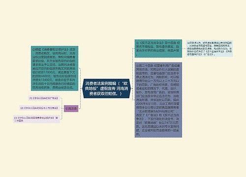 消费者法案例精编(“欧典地板”虚假宣传 河南消费者获双倍赔偿。) 消费者法案例精编(“欧典地板”虚假宣传 河南消费者获双倍赔偿。)