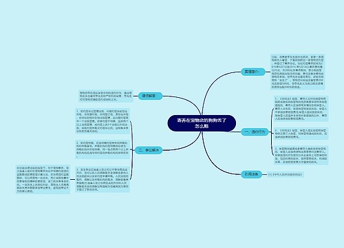 寄养在宠物店的狗狗丢了怎么赔