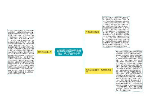 铁路客运新规引争议省消委会：晚点免责不公平