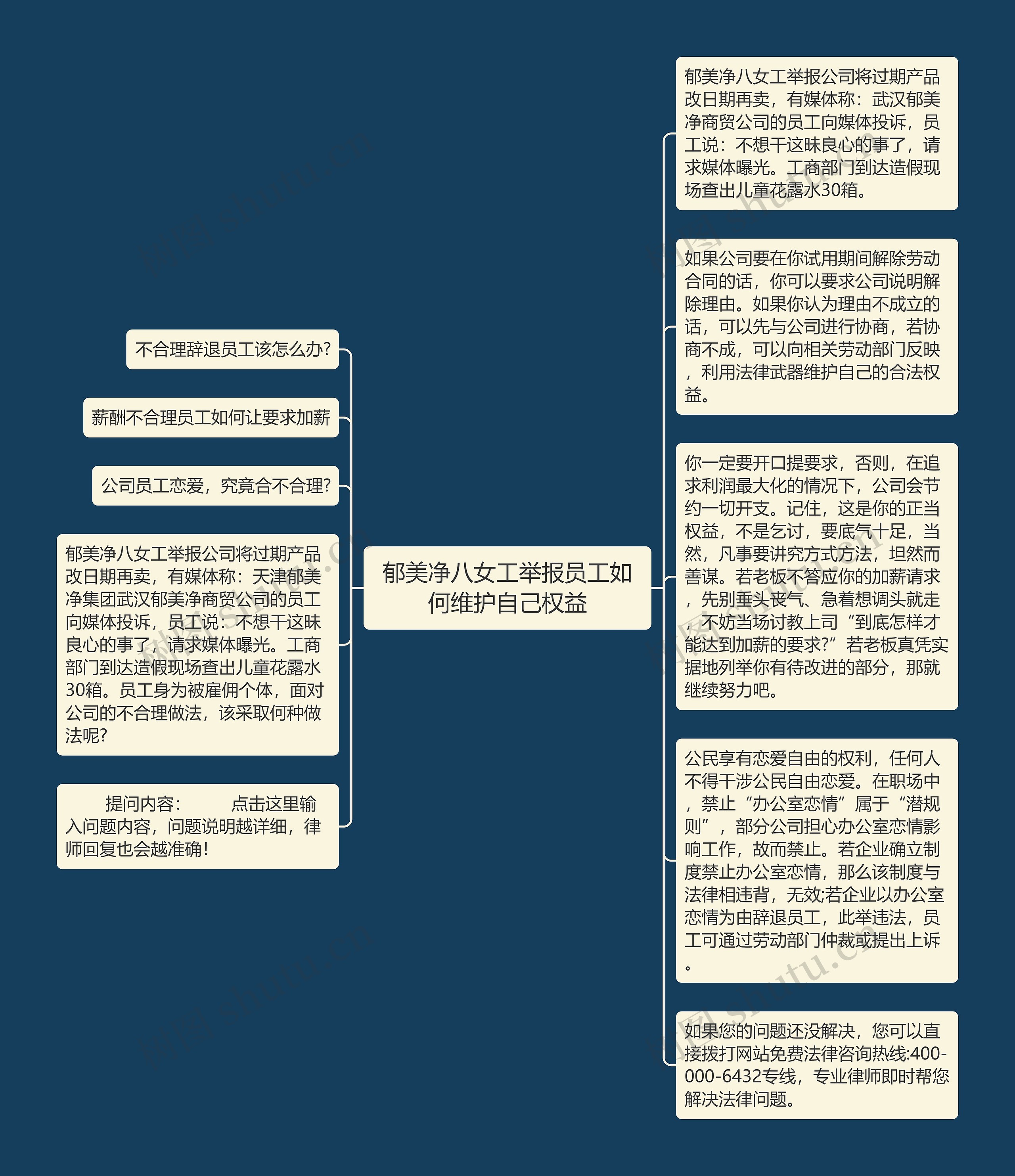 郁美净八女工举报员工如何维护自己权益