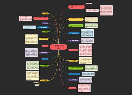 关于推进水污染防治领域政府和社会资本合作的实施意见 关于推进水污染防治领域政府和社会资本合作的实施意见