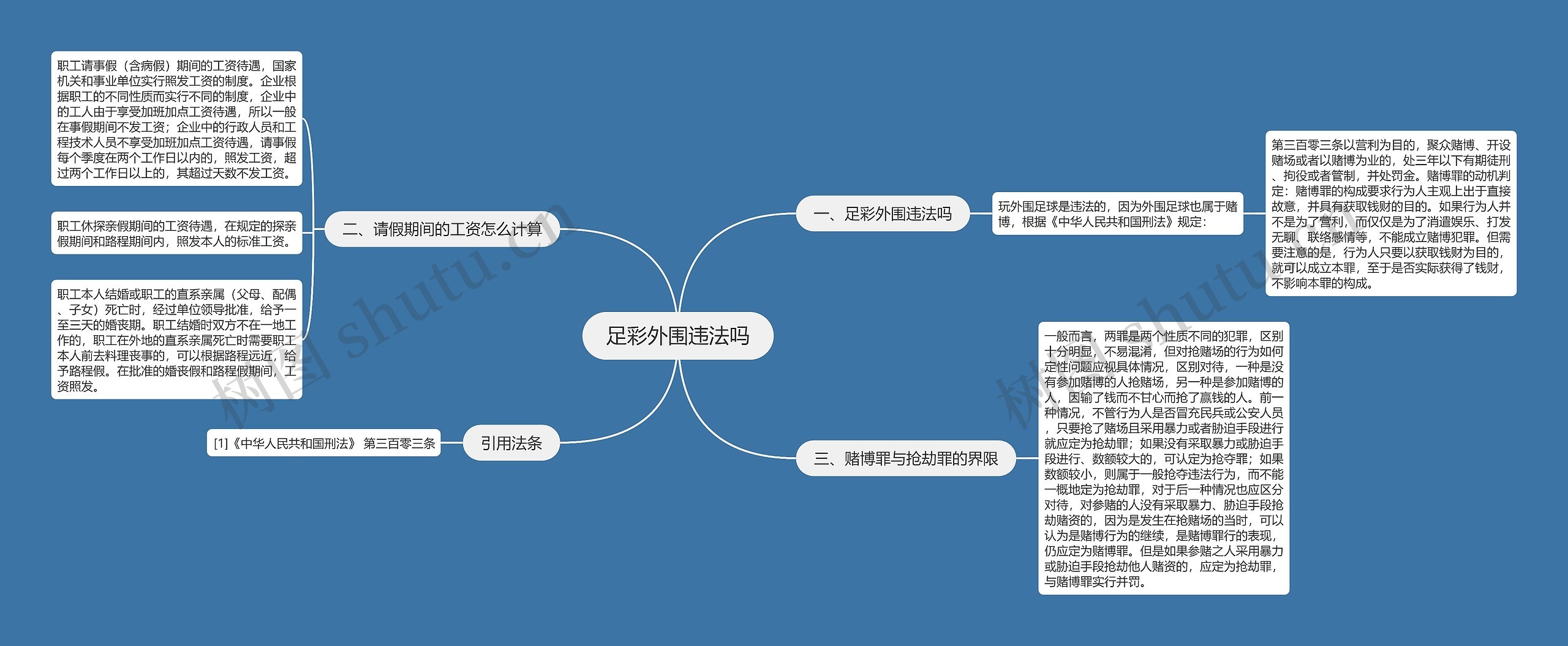 足彩外围违法吗