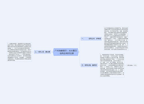 广州消委提示：炎炎夏日，选购空调须注意