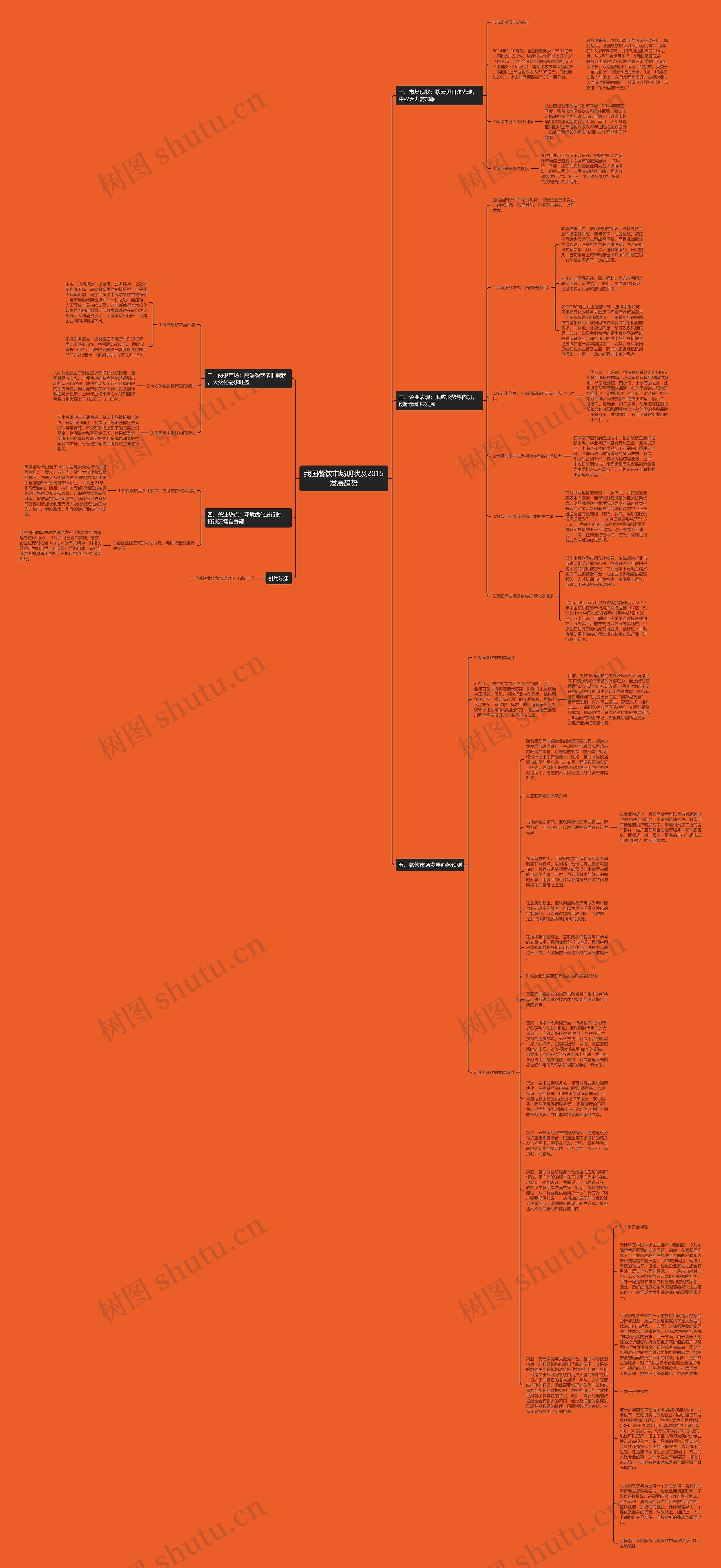 我国餐饮市场现状及2015发展趋势思维导图