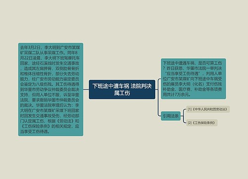 下班途中遭车祸 法院判决属工伤