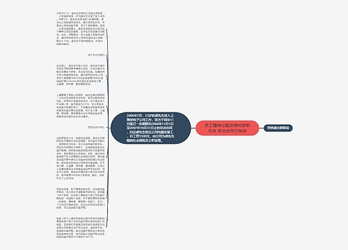 员工精神分裂发病时辞职无效 劳动合同仍有效