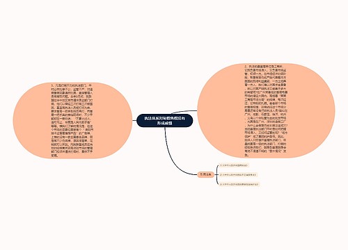 执法体系对制假售假没有形成威慑