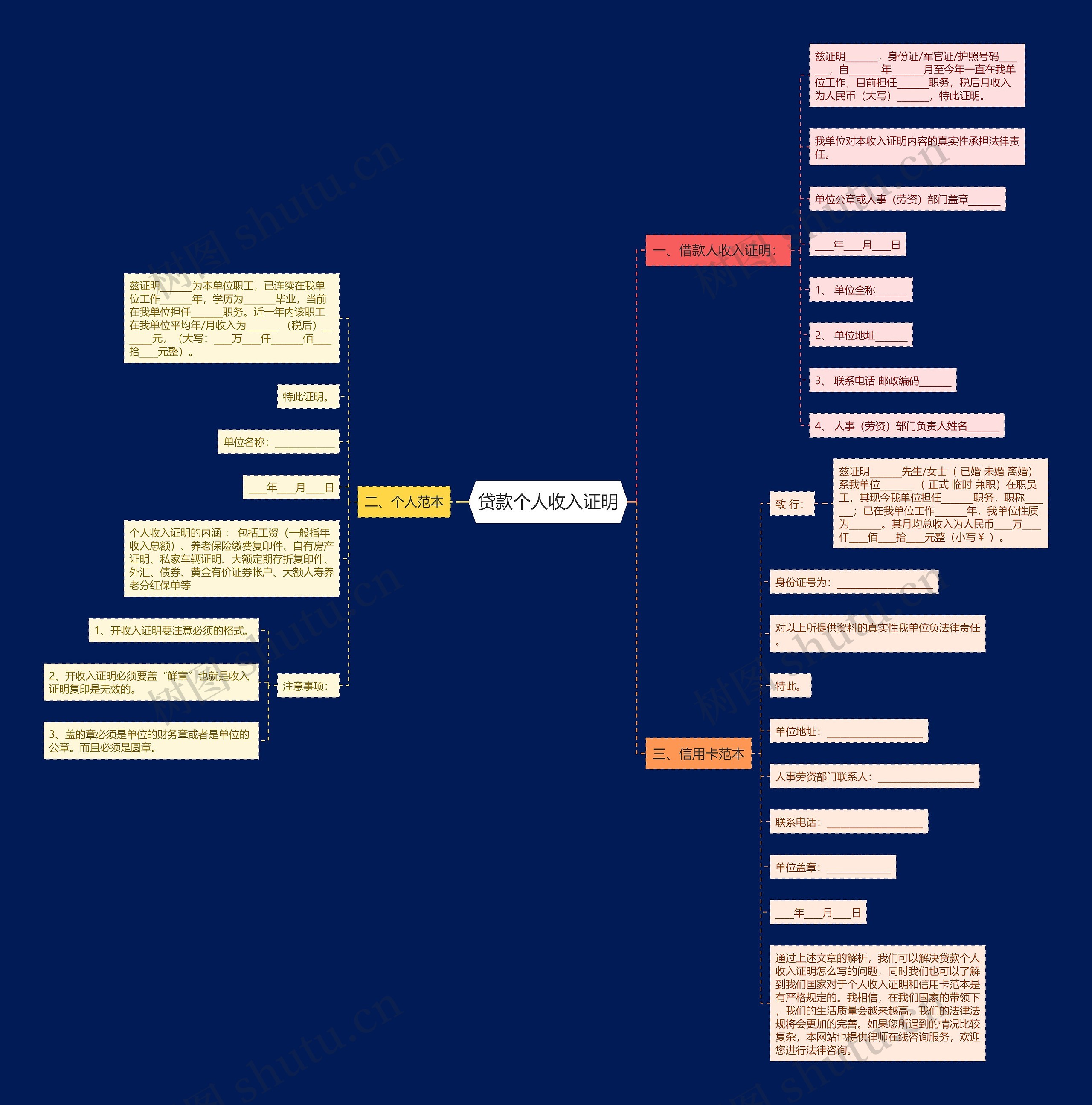 贷款个人收入证明 贷款个人收入证明