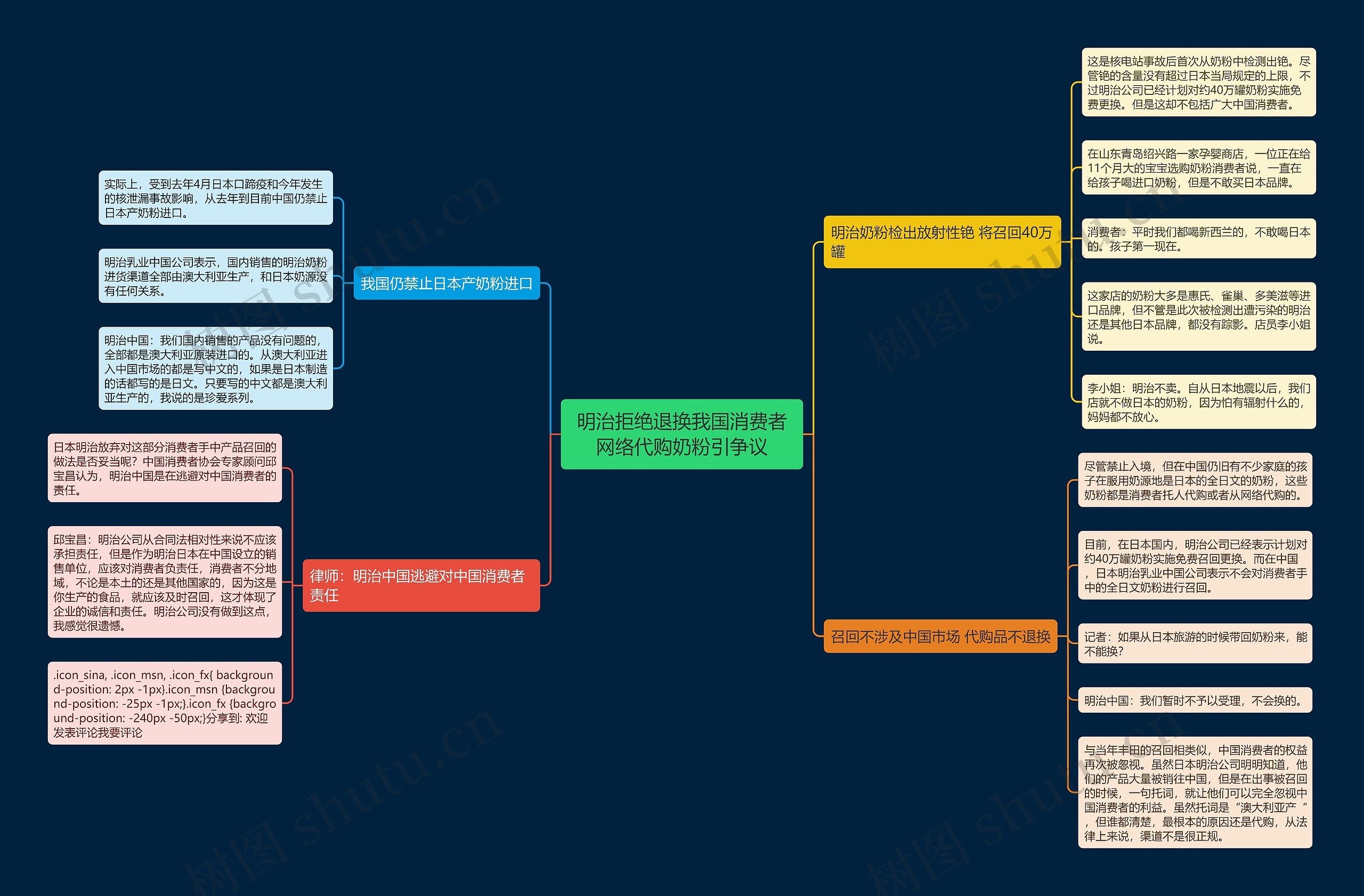 明治拒绝退换我国消费者网络代购奶粉引争议 明治拒绝退换我国消费者网络代购奶粉引争议