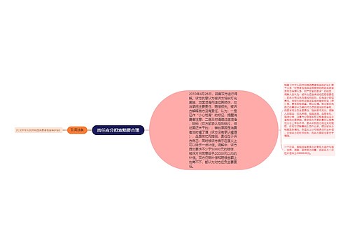 责任应分担索赔要合理