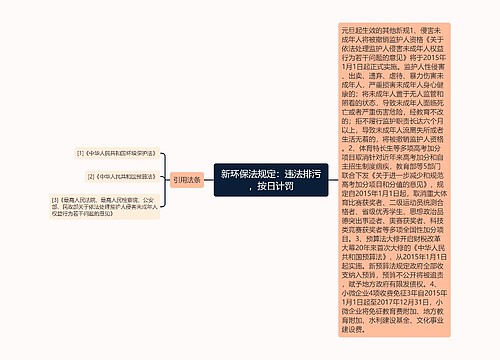 新环保法规定：违法排污，按日计罚