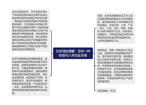 北京消协提醒：没有一种蚊香对人体完全无毒