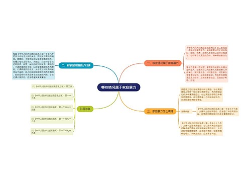 哪些情况属于家庭暴力