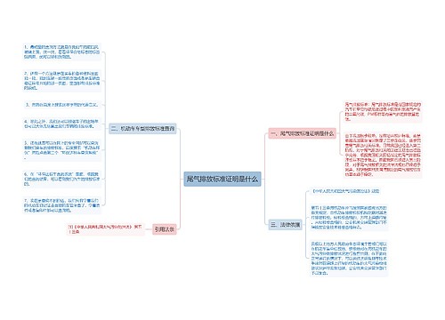 尾气排放标准证明是什么