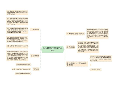 就业歧视的判定原则包括哪些