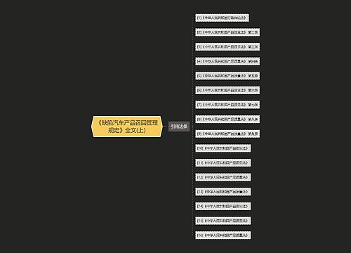 《缺陷汽车产品召回管理规定》全文(上)