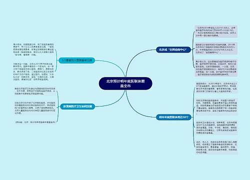 北京预计明年底医联体覆盖全市