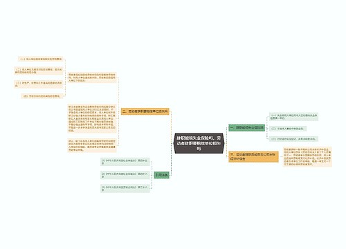 辞职能领失业保险吗，劳动者辞职要赔偿单位损失吗