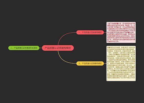 产品质量认证依据有哪些