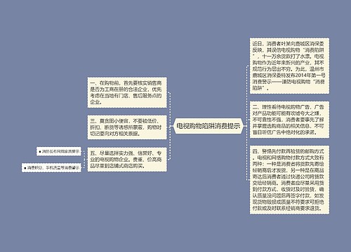 电视购物陷阱消费提示