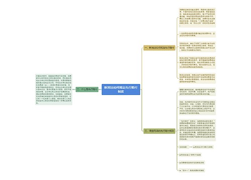 新消法如何规定先行赔付制度