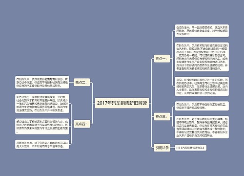 2017年汽车销售新旧解读