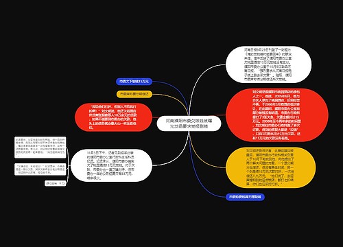 河南濮阳市委欠饭钱被曝光发函要求党报删稿