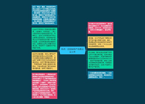 观点：召回缺陷产品是企业义务