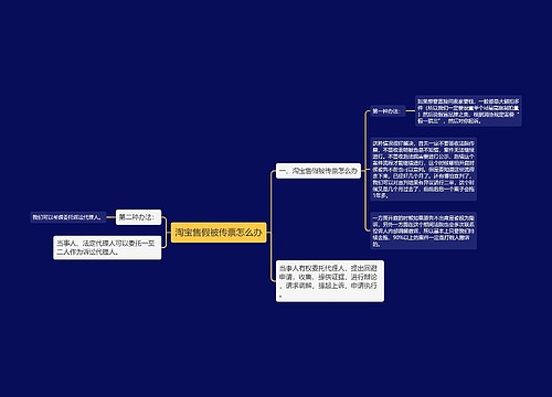 淘宝售假被传票怎么办