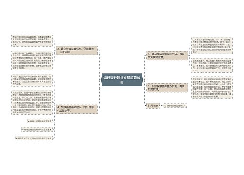 如何提升网络交易监管效能