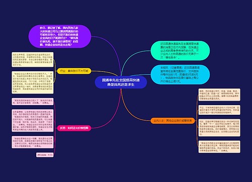 圆通率先在全国提高快递费是找死还是求生