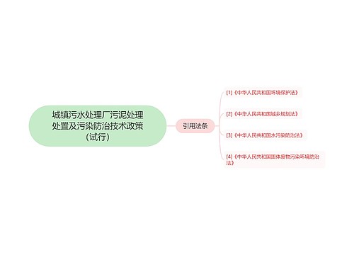 城镇污水处理厂污泥处理处置及污染防治技术政策（试行）