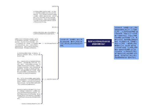 张某与公司存在劳动关系还是代理关系？