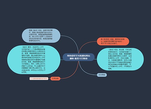 网络侵权可书面通知网站删除 最高10万赔偿