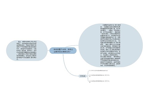  装修质量不合格，装修企业要承担法律责任吗？  