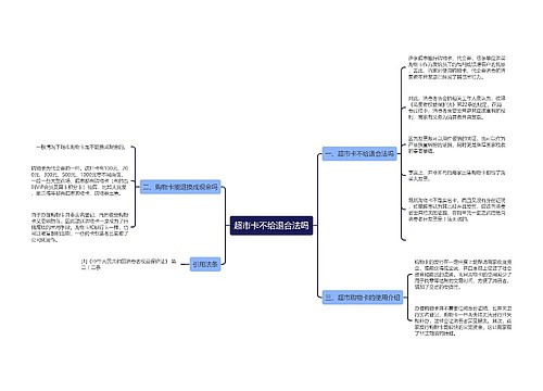 超市卡不给退合法吗