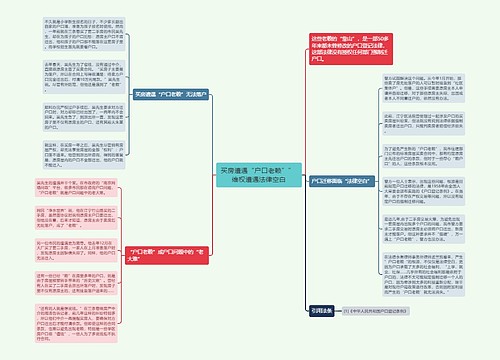 买房遭遇“户口老赖”” 维权遭遇法律空白