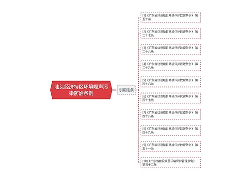 汕头经济特区环境噪声污染防治条例 汕头经济特区环境噪声污染防治条例