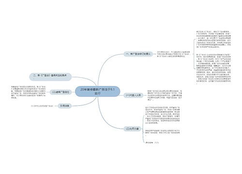 20年首修最新广告法于9.1实行