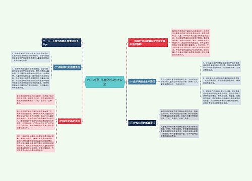 六一将至 儿童怎么吃才安全