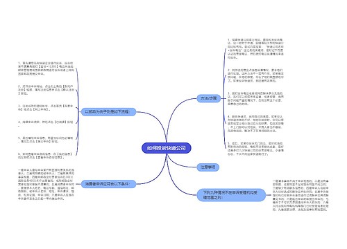 如何投诉快递公司