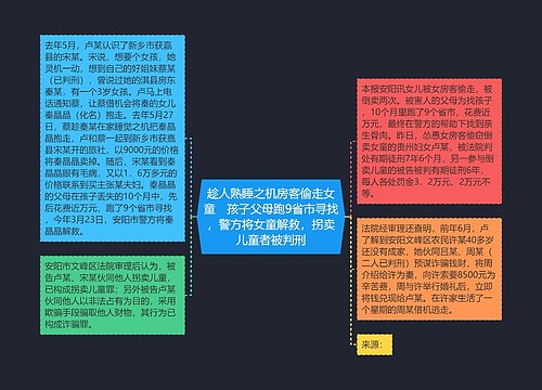 趁人熟睡之机房客偷走女童　孩子父母跑9省市寻找，警方将女童解救，拐卖儿童者被判刑