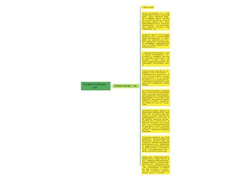 汽车降温用品期待理性“升温”