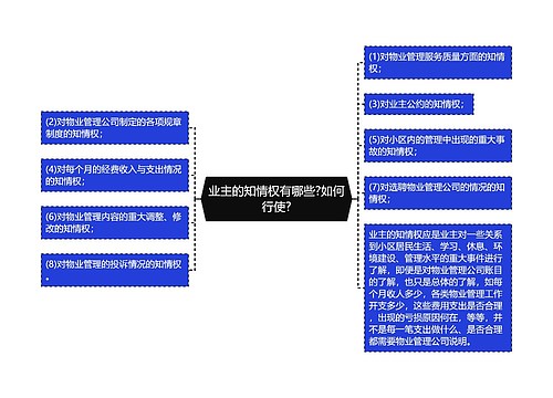 业主的知情权有哪些?如何行使?