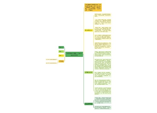 买卖房前认清楚：订金与定金的区别