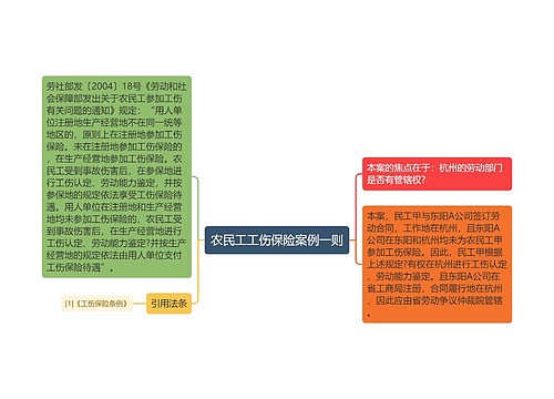 农民工工伤保险案例一则