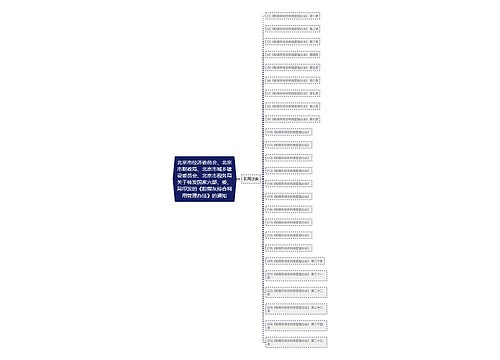 北京市经济委员会、北京市财政局、北京市城乡建设委员会、北京市税务局关于转发国家六部、委、局印发的《粉煤灰综合利用管理办法》的通知