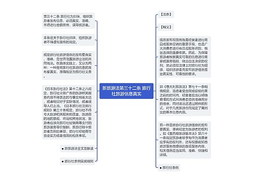 新旅游法第三十二条 旅行社旅游信息真实