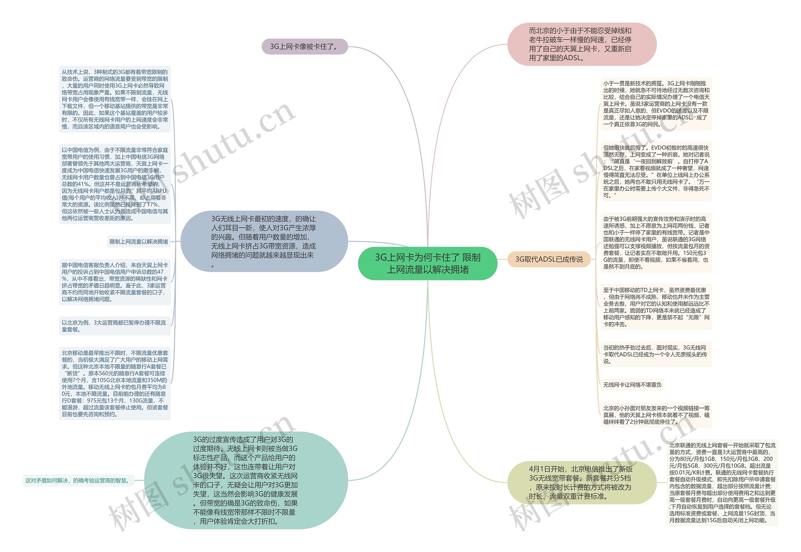 3G上网卡为何卡住了 限制上网流量以解决拥堵